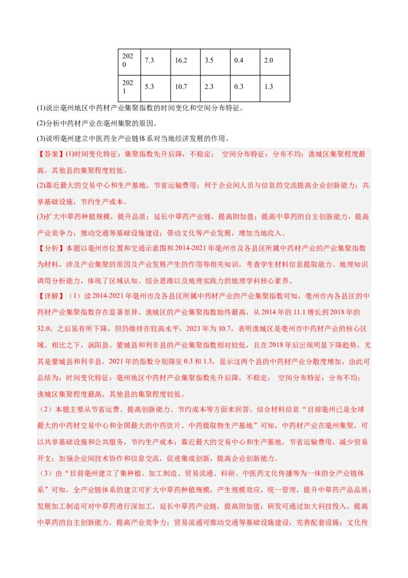 专题09工业生产与产业转移易错提分（3大易错点）（解析版）_2025年新高考资料_二轮复习_2025年高三地理高考二轮复习专项提升（新高考通用）3405802_易错专练