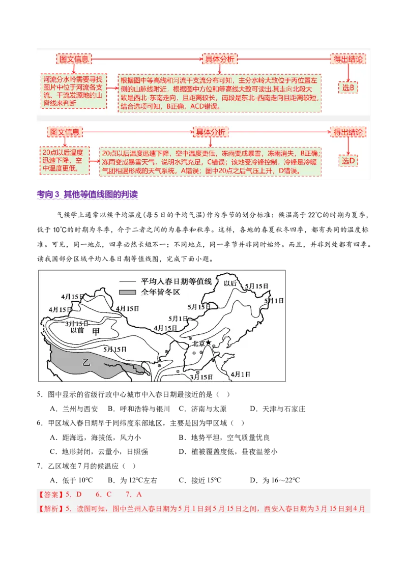 专题04图表攻略（讲义）（解析版）_2025年新高考资料_二轮复习_01高考语文等多个文件_上好课2025年高考地理二轮复习讲练测（新高考通用）_第二部分题型突破