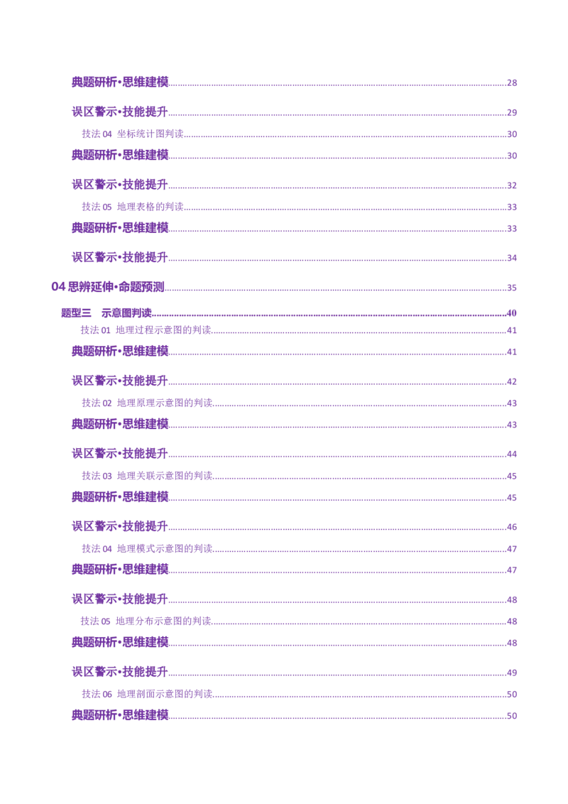 专题04图表攻略（讲义）（解析版）_2025年新高考资料_二轮复习_01高考语文等多个文件_上好课2025年高考地理二轮复习讲练测（新高考通用）_第二部分题型突破