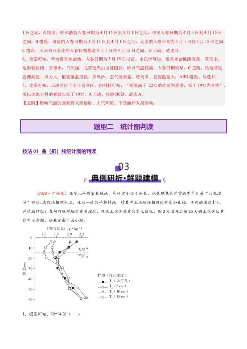 专题04图表攻略（讲义）（解析版）_2025年新高考资料_二轮复习_01高考语文等多个文件_上好课2025年高考地理二轮复习讲练测（新高考通用）_第二部分题型突破