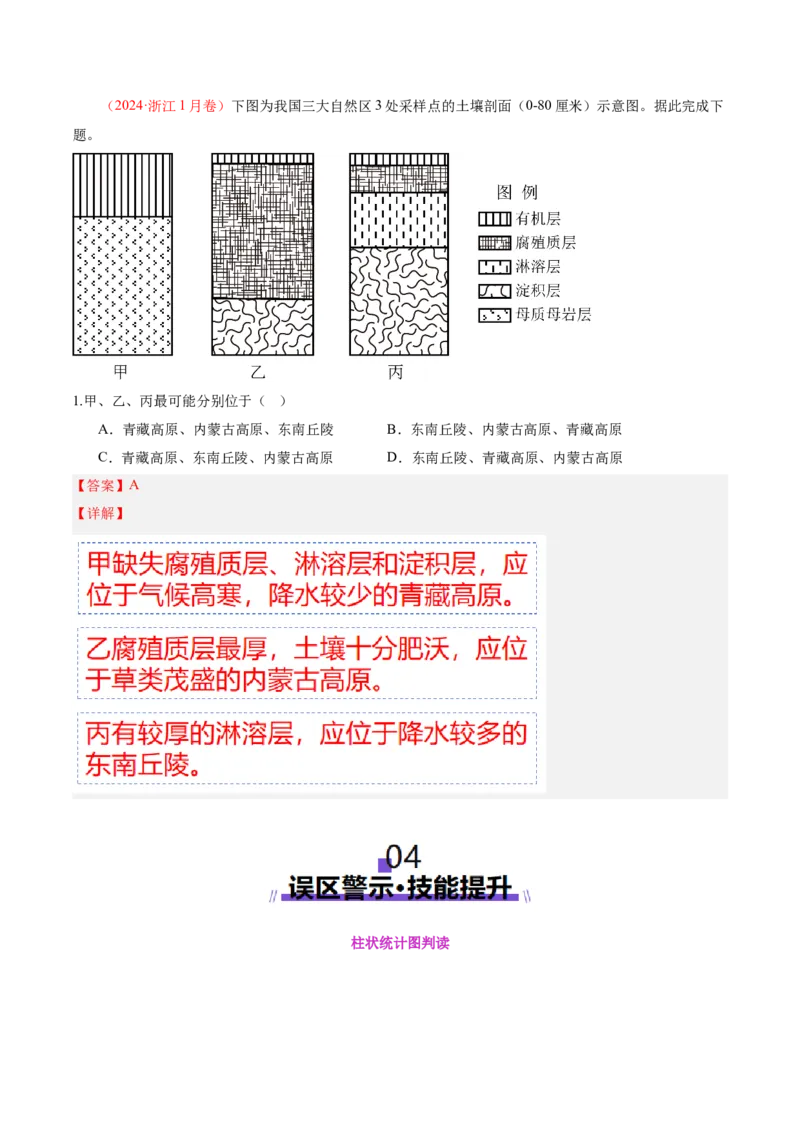 专题04图表攻略（讲义）（解析版）_2025年新高考资料_二轮复习_01高考语文等多个文件_上好课2025年高考地理二轮复习讲练测（新高考通用）_第二部分题型突破