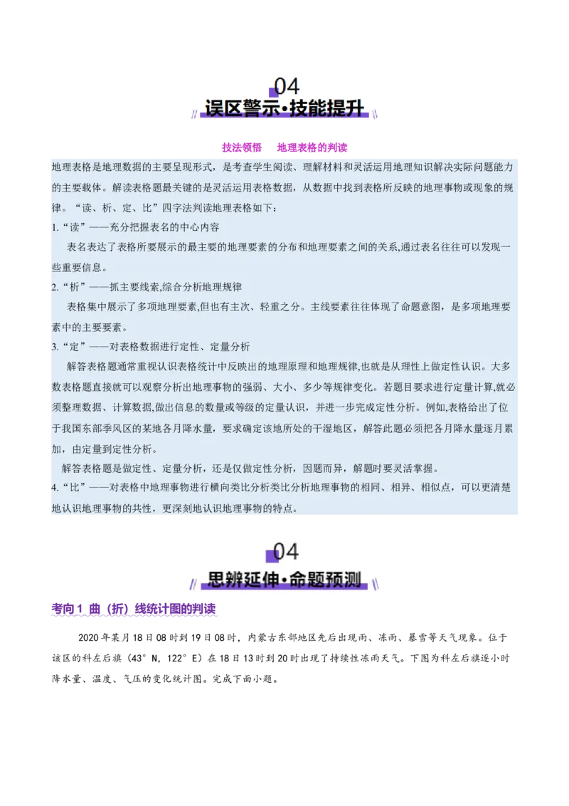 专题04图表攻略（讲义）（解析版）_2025年新高考资料_二轮复习_01高考语文等多个文件_上好课2025年高考地理二轮复习讲练测（新高考通用）_第二部分题型突破
