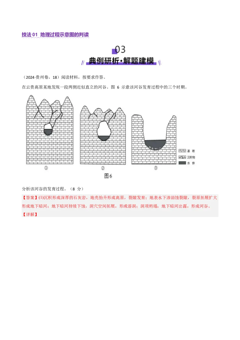 专题04图表攻略（讲义）（解析版）_2025年新高考资料_二轮复习_01高考语文等多个文件_上好课2025年高考地理二轮复习讲练测（新高考通用）_第二部分题型突破