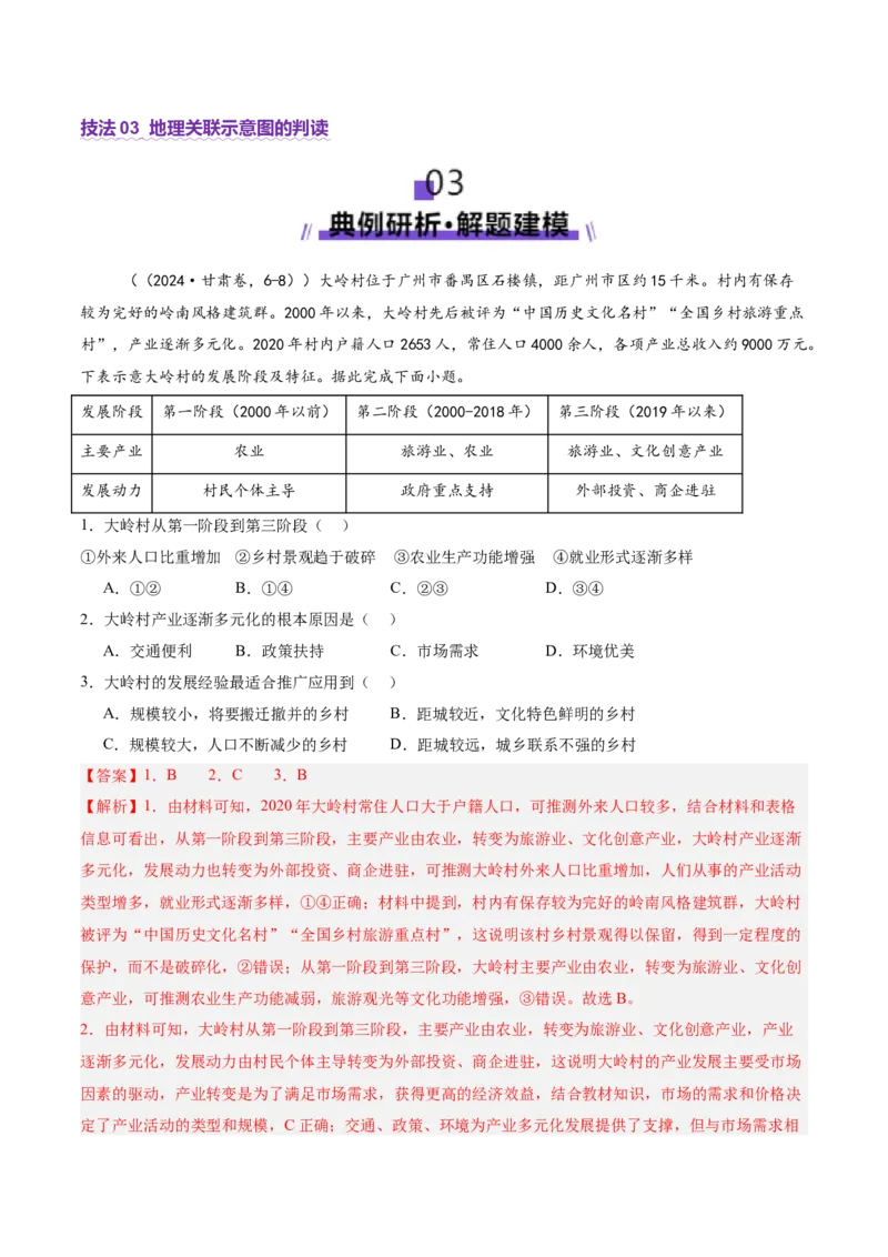 专题04图表攻略（讲义）（解析版）_2025年新高考资料_二轮复习_01高考语文等多个文件_上好课2025年高考地理二轮复习讲练测（新高考通用）_第二部分题型突破