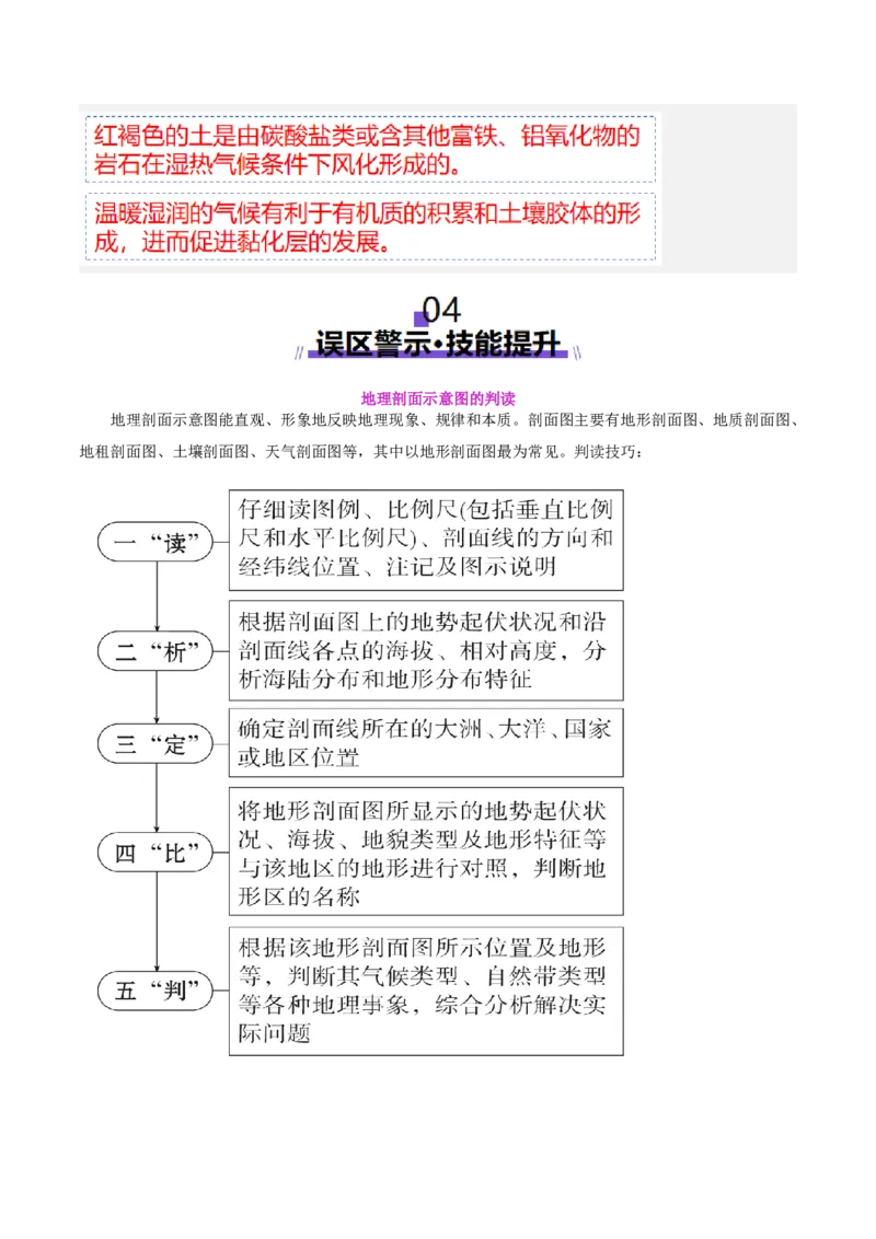 专题04图表攻略（讲义）（解析版）_2025年新高考资料_二轮复习_01高考语文等多个文件_上好课2025年高考地理二轮复习讲练测（新高考通用）_第二部分题型突破