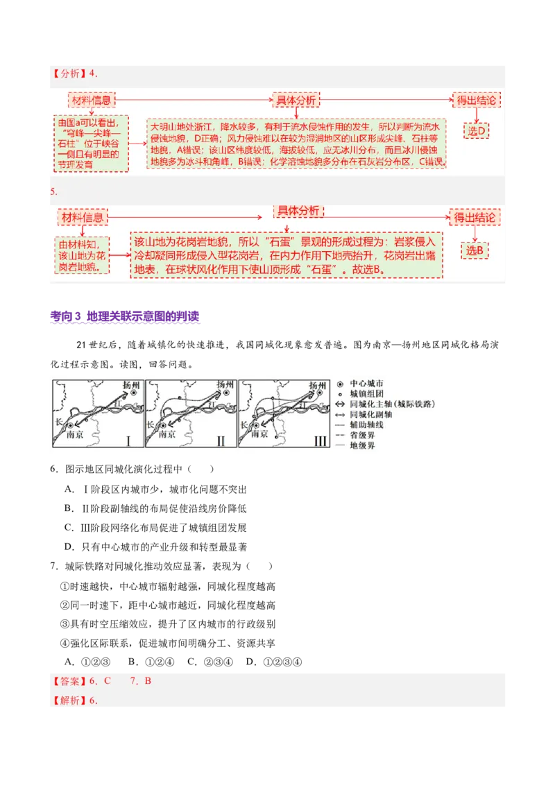 专题04图表攻略（讲义）（解析版）_2025年新高考资料_二轮复习_01高考语文等多个文件_上好课2025年高考地理二轮复习讲练测（新高考通用）_第二部分题型突破