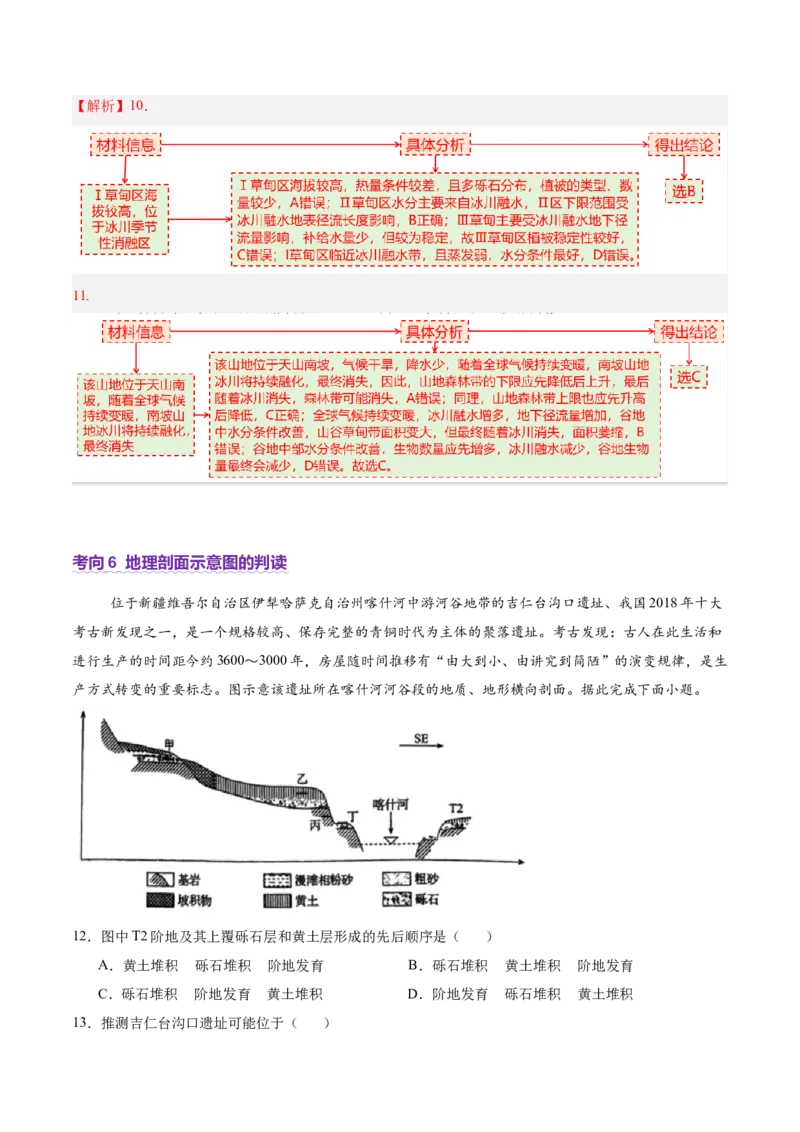 专题04图表攻略（讲义）（解析版）_2025年新高考资料_二轮复习_01高考语文等多个文件_上好课2025年高考地理二轮复习讲练测（新高考通用）_第二部分题型突破