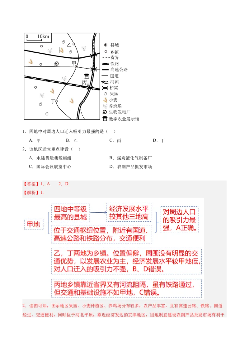 专题04图表攻略（讲义）（解析版）_2025年新高考资料_二轮复习_01高考语文等多个文件_上好课2025年高考地理二轮复习讲练测（新高考通用）_第二部分题型突破