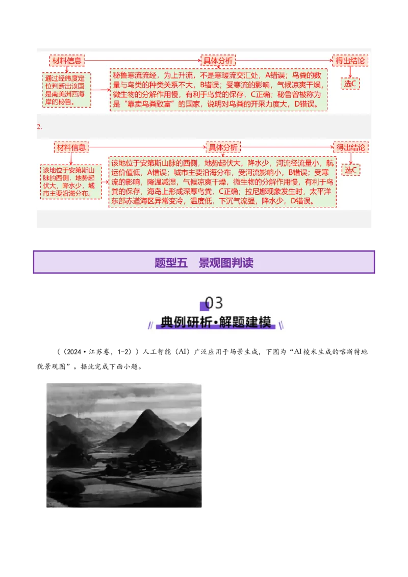 专题04图表攻略（讲义）（解析版）_2025年新高考资料_二轮复习_01高考语文等多个文件_上好课2025年高考地理二轮复习讲练测（新高考通用）_第二部分题型突破
