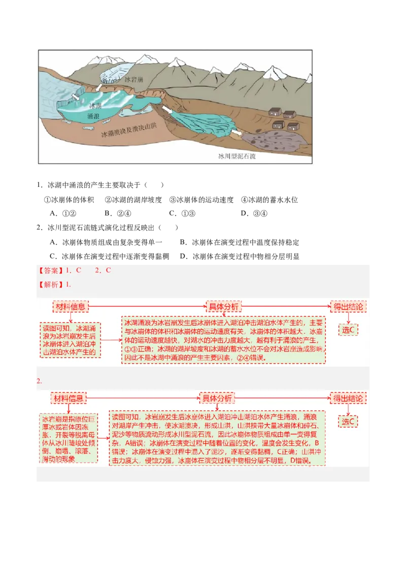 专题04图表攻略（讲义）（解析版）_2025年新高考资料_二轮复习_01高考语文等多个文件_上好课2025年高考地理二轮复习讲练测（新高考通用）_第二部分题型突破