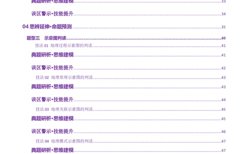 专题04图表攻略（讲义）（解析版）_2025年新高考资料_二轮复习_01高考语文等多个文件_上好课2025年高考地理二轮复习讲练测（新高考通用）_第二部分题型突破