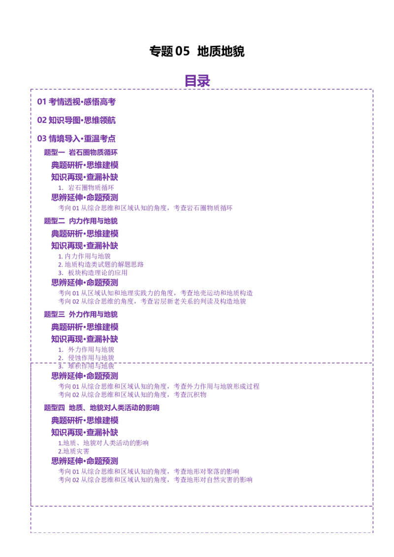 专题05地质地貌（讲义）（原卷版）_2025年新高考资料_二轮复习_01高考语文等多个文件_上好课2025年高考地理二轮复习讲练测（新高考通用）_第一部分专题突破