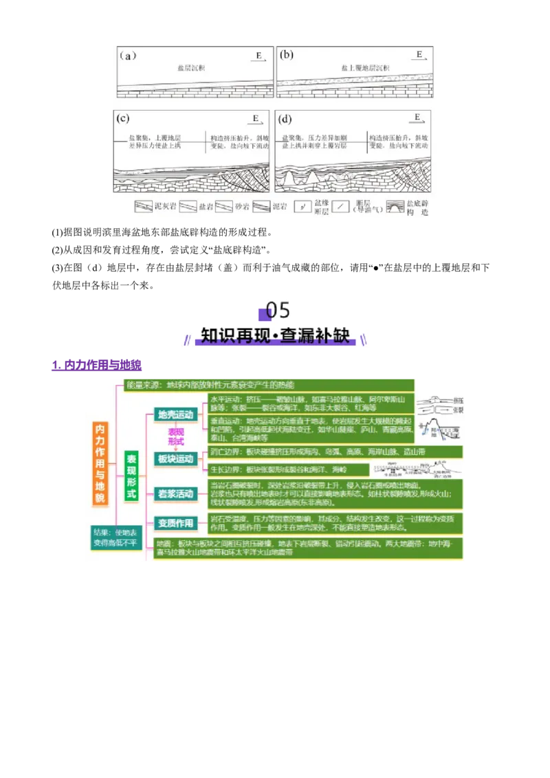 专题05地质地貌（讲义）（原卷版）_2025年新高考资料_二轮复习_01高考语文等多个文件_上好课2025年高考地理二轮复习讲练测（新高考通用）_第一部分专题突破