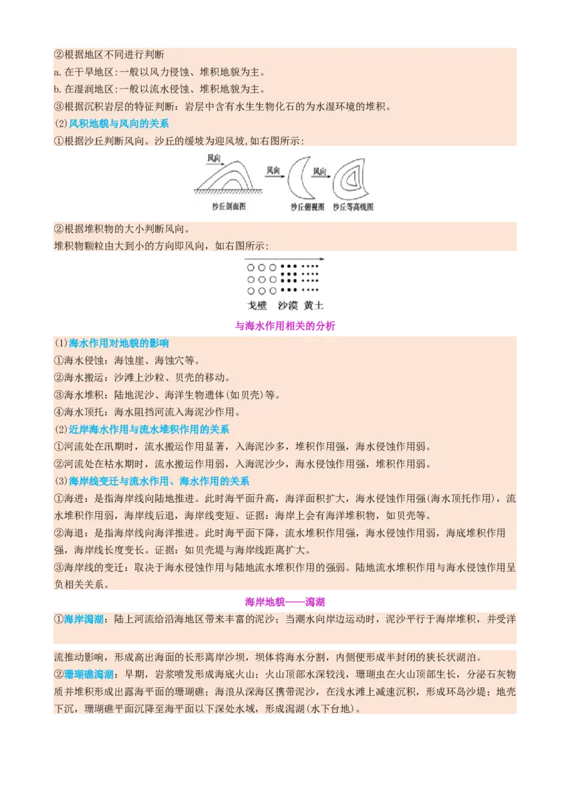 专题05地质地貌（讲义）（原卷版）_2025年新高考资料_二轮复习_01高考语文等多个文件_上好课2025年高考地理二轮复习讲练测（新高考通用）_第一部分专题突破