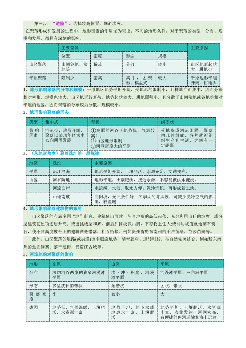 专题05地质地貌（讲义）（原卷版）_2025年新高考资料_二轮复习_01高考语文等多个文件_上好课2025年高考地理二轮复习讲练测（新高考通用）_第一部分专题突破
