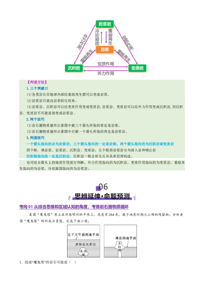专题05地质地貌（讲义）（原卷版）_2025年新高考资料_二轮复习_01高考语文等多个文件_上好课2025年高考地理二轮复习讲练测（新高考通用）_第一部分专题突破