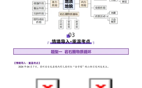 专题05地质地貌（讲义）（原卷版）_2025年新高考资料_二轮复习_01高考语文等多个文件_上好课2025年高考地理二轮复习讲练测（新高考通用）_第一部分专题突破