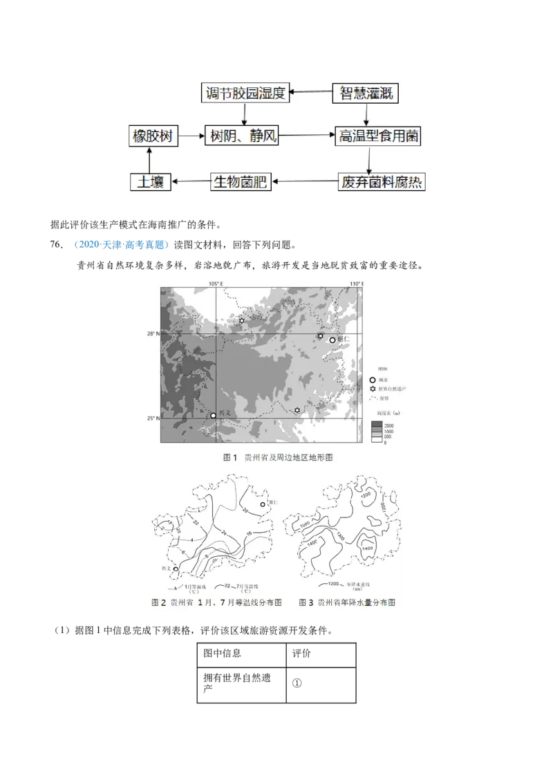 专题14世界地理和中国地理+原卷版_2025年新高考资料_二轮复习_2025年高三地理高考二轮复习专项提升（新高考通用）3405802_真题演练