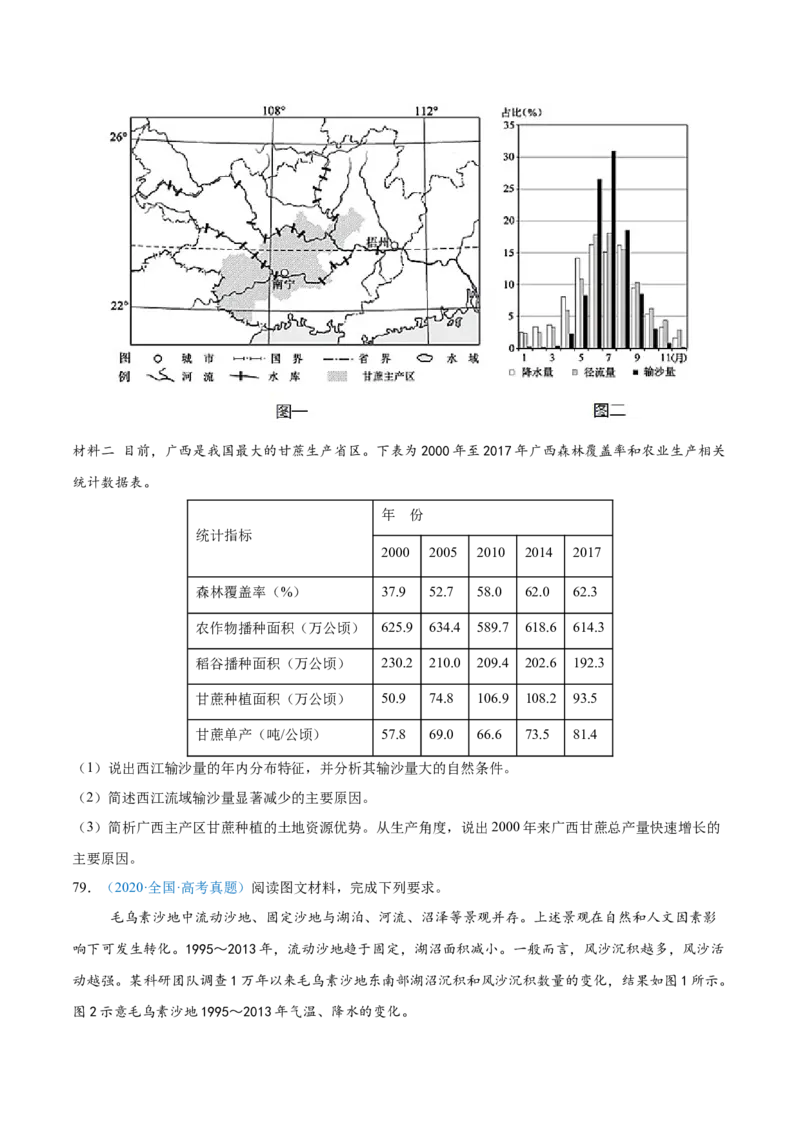 专题14世界地理和中国地理+原卷版_2025年新高考资料_二轮复习_2025年高三地理高考二轮复习专项提升（新高考通用）3405802_真题演练