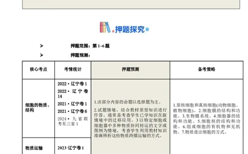 押题点04细胞的物质、结构基础与物质运输（解析版）_2024年新高考资料_5.2024三轮冲刺_备战2024年高考生物临考题号押题（辽宁、黑龙江、吉林专用）322857720