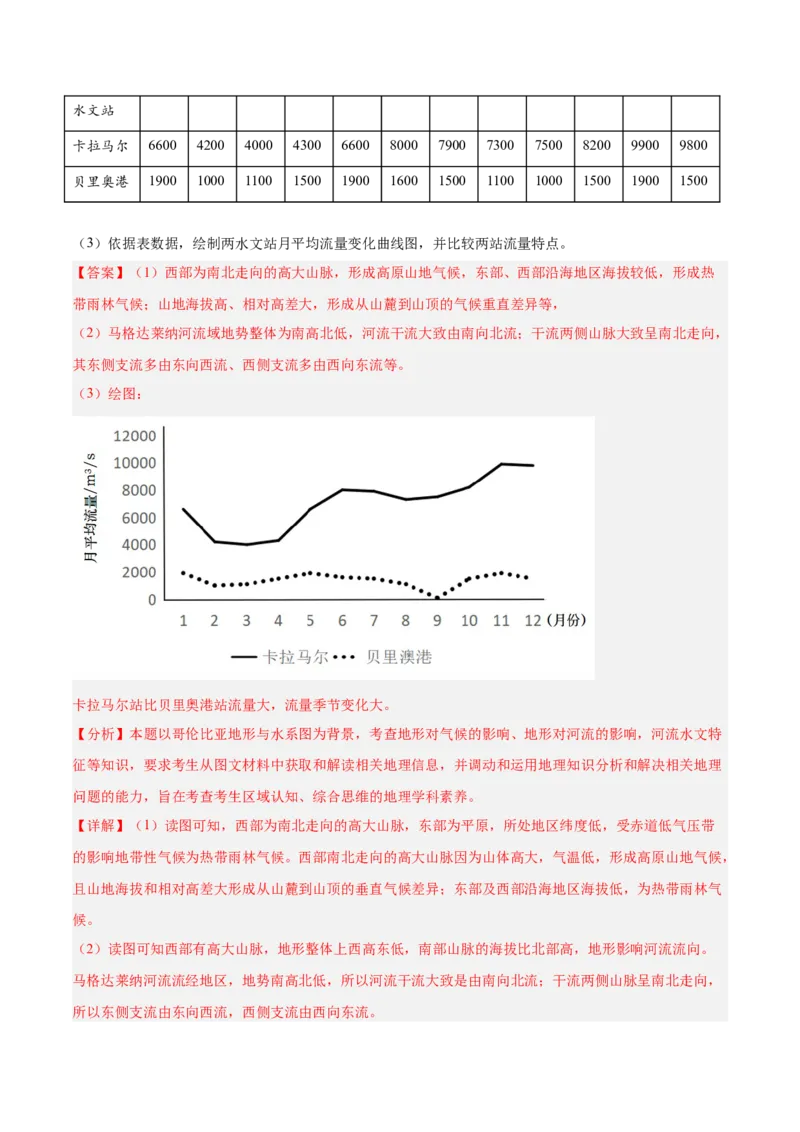 专题07自然环境的整体性与差异性（解析版）_2025年新高考资料_二轮复习_01高考语文等多个文件_2025年高三地理高考二轮复习专项提升_重点&middot;难点&middot;热点专练（分地区）_北京专用