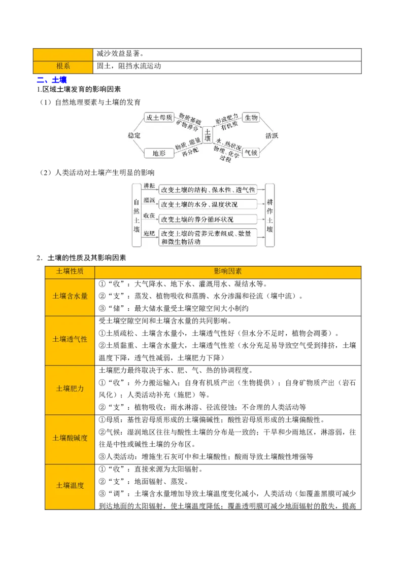专题07自然环境的整体性与差异性（解析版）_2025年新高考资料_二轮复习_01高考语文等多个文件_2025年高三地理高考二轮复习专项提升_重点&middot;难点&middot;热点专练（分地区）_北京专用