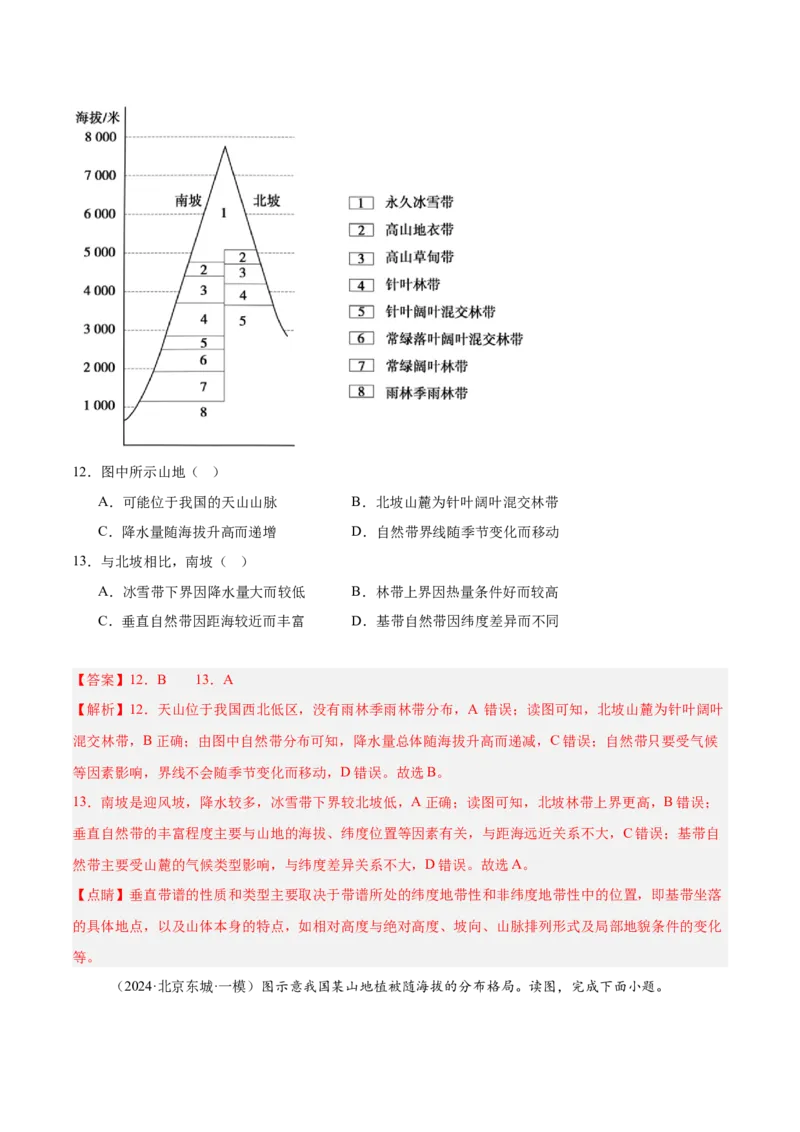 专题07自然环境的整体性与差异性（解析版）_2025年新高考资料_二轮复习_01高考语文等多个文件_2025年高三地理高考二轮复习专项提升_重点&middot;难点&middot;热点专练（分地区）_北京专用
