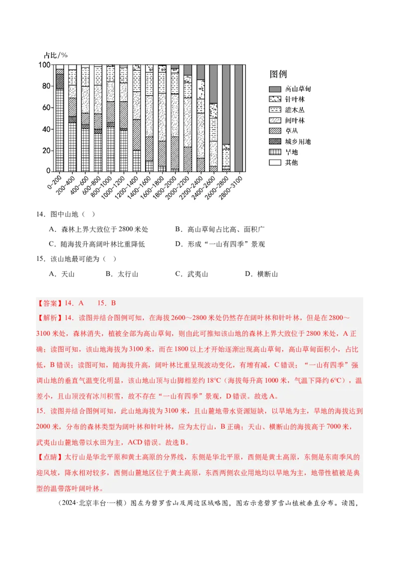 专题07自然环境的整体性与差异性（解析版）_2025年新高考资料_二轮复习_01高考语文等多个文件_2025年高三地理高考二轮复习专项提升_重点&middot;难点&middot;热点专练（分地区）_北京专用