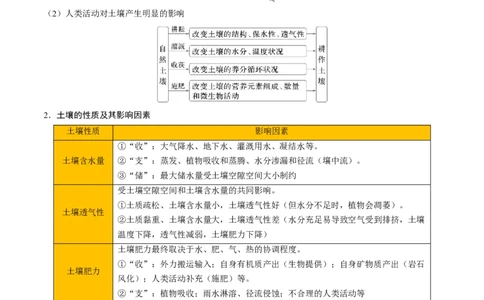 专题07自然环境的整体性与差异性（解析版）_2025年新高考资料_二轮复习_01高考语文等多个文件_2025年高三地理高考二轮复习专项提升_重点&middot;难点&middot;热点专练（分地区）_北京专用