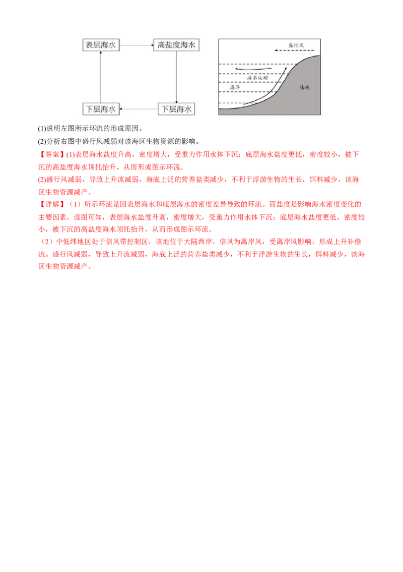 专题04水体运动（练习）（解析版）(1)_2025年新高考资料_二轮复习_01高考语文等多个文件_上好课2025年高考地理二轮复习讲练测（新高考通用）_第一部分专题突破