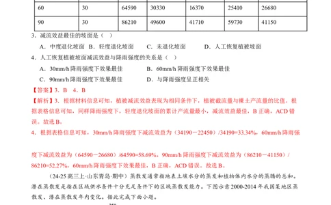 专题04水体运动（练习）（解析版）(1)_2025年新高考资料_二轮复习_01高考语文等多个文件_上好课2025年高考地理二轮复习讲练测（新高考通用）_第一部分专题突破