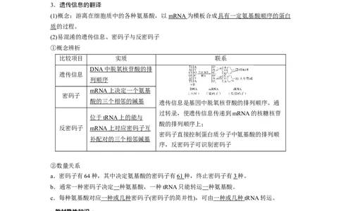 2023年高考生物一轮复习（全国版）第6单元第4课时　基因的表达_通用版（老高考）复习资料_2023年复习资料_一轮复习_2023年高考生物一轮复习讲义+课件（全国版）