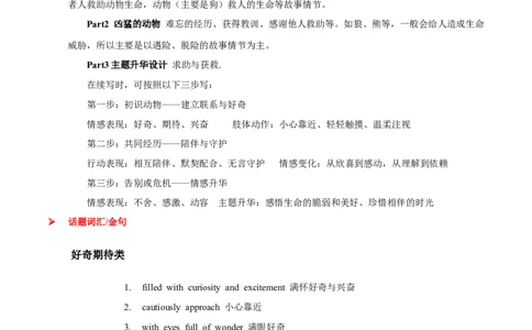 专题07人与动物(读后续写）-2025年高考英语话题写作高频热点通关必备攻略（解析版）_03高考英语_2025年新高考资料_二轮复习