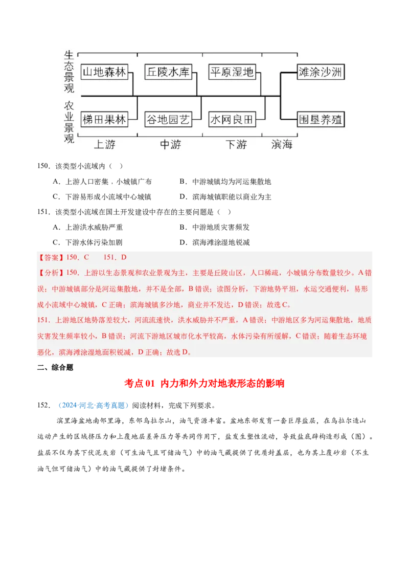 专题05地质地貌+解析版_2025年新高考资料_二轮复习_2025年高三地理高考二轮复习专项提升（新高考通用）3405802_真题演练