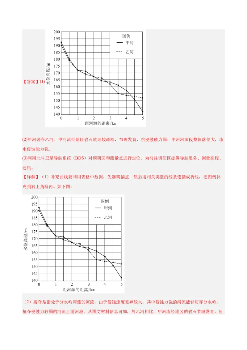 专题05地质地貌+解析版_2025年新高考资料_二轮复习_2025年高三地理高考二轮复习专项提升（新高考通用）3405802_真题演练