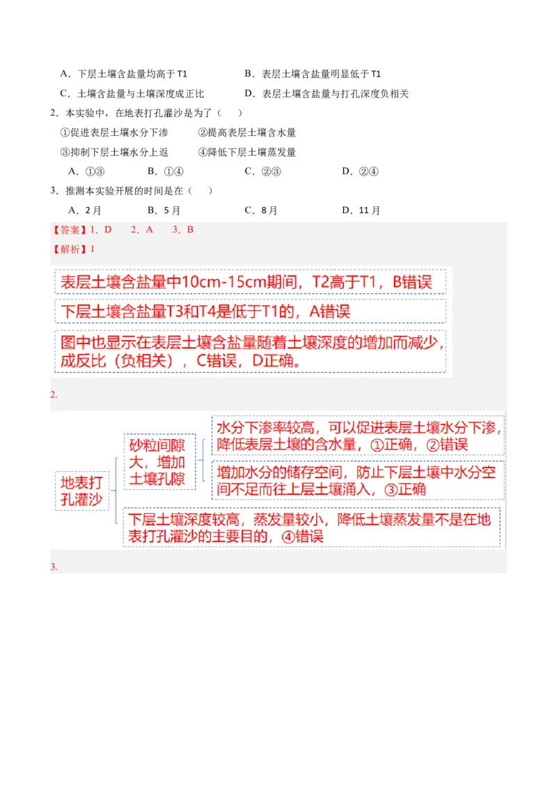 专题04图表攻略（讲义）（解析版）_2025年新高考资料_二轮复习_01高考语文等多个文件_2025年高三地理高考二轮复习专项提升_二轮讲义