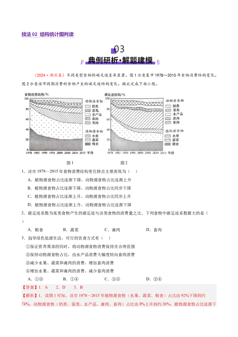 专题04图表攻略（讲义）（解析版）_2025年新高考资料_二轮复习_01高考语文等多个文件_2025年高三地理高考二轮复习专项提升_二轮讲义