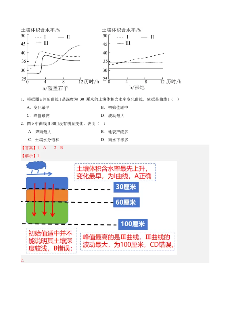 专题04图表攻略（讲义）（解析版）_2025年新高考资料_二轮复习_01高考语文等多个文件_2025年高三地理高考二轮复习专项提升_二轮讲义