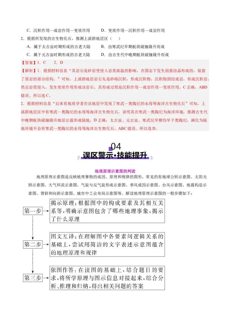 专题04图表攻略（讲义）（解析版）_2025年新高考资料_二轮复习_01高考语文等多个文件_2025年高三地理高考二轮复习专项提升_二轮讲义
