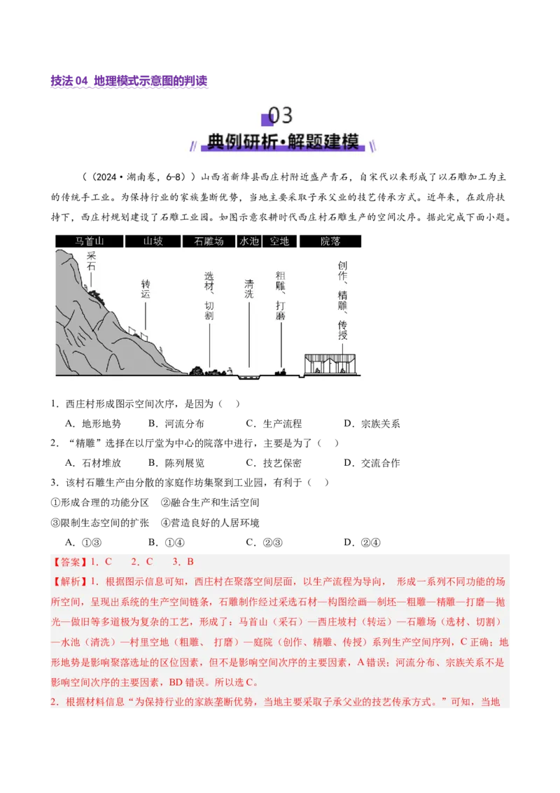 专题04图表攻略（讲义）（解析版）_2025年新高考资料_二轮复习_01高考语文等多个文件_2025年高三地理高考二轮复习专项提升_二轮讲义