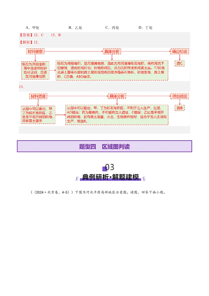 专题04图表攻略（讲义）（解析版）_2025年新高考资料_二轮复习_01高考语文等多个文件_2025年高三地理高考二轮复习专项提升_二轮讲义