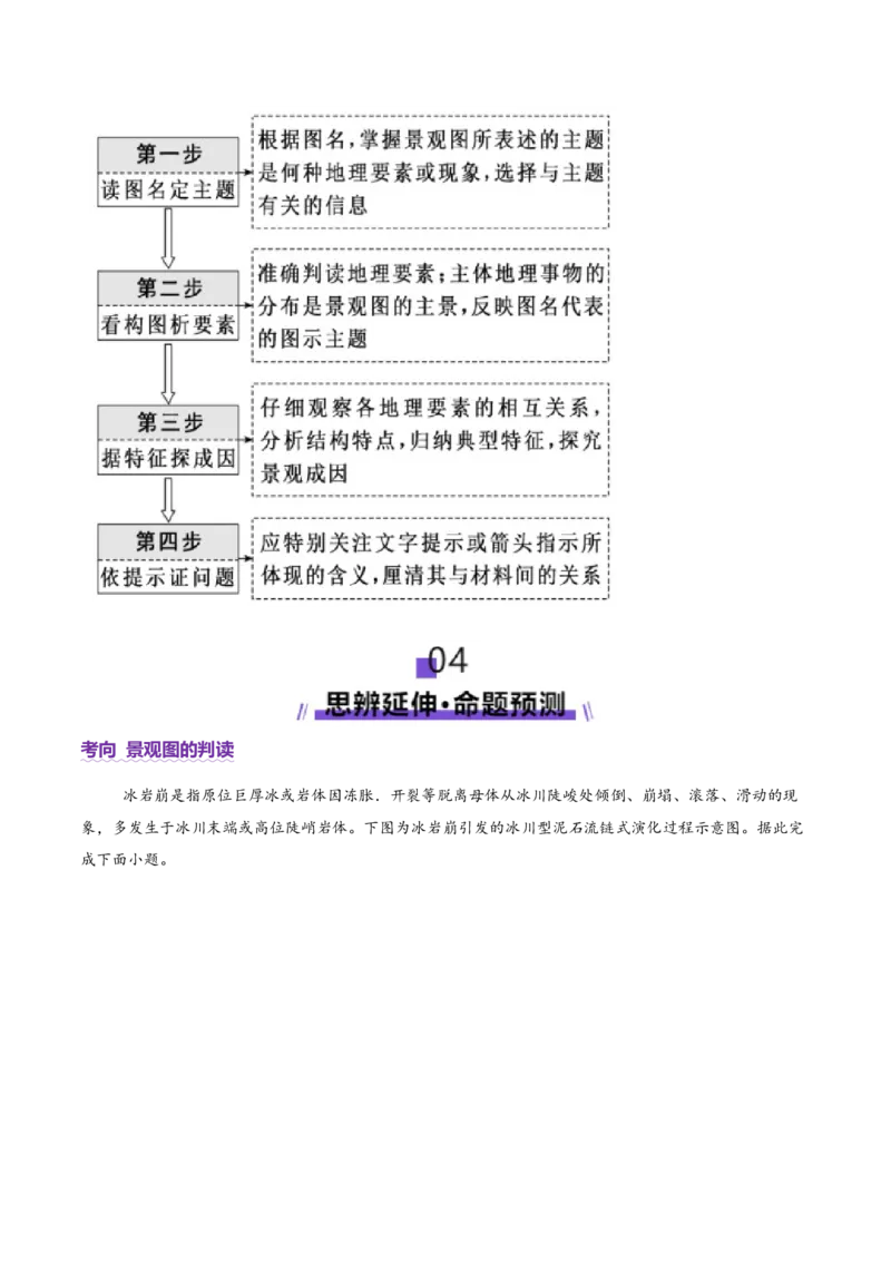 专题04图表攻略（讲义）（解析版）_2025年新高考资料_二轮复习_01高考语文等多个文件_2025年高三地理高考二轮复习专项提升_二轮讲义