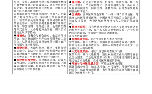 专题04图表攻略（讲义）（解析版）_2025年新高考资料_二轮复习_01高考语文等多个文件_2025年高三地理高考二轮复习专项提升_二轮讲义