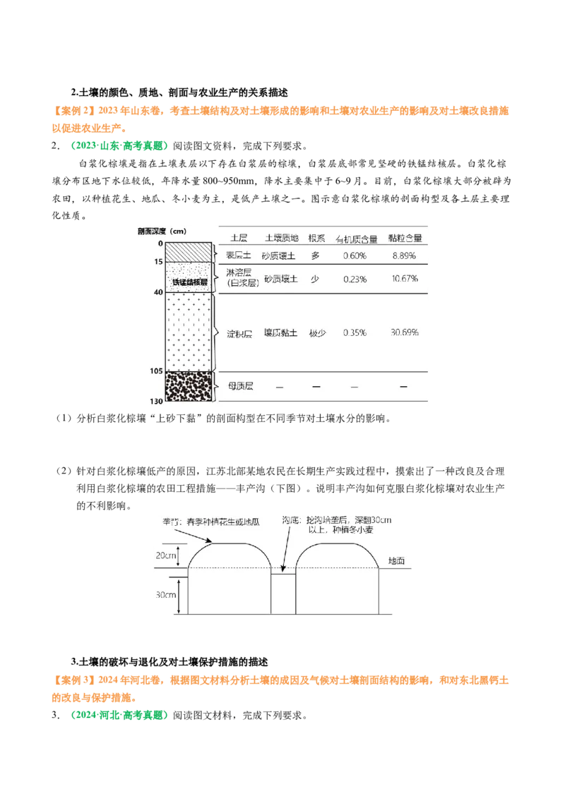 专题20土壤热点问题描述的方法技巧（原卷版）_2025年新高考资料_二轮复习_01高考语文等多个文件_2025年高三地理高考二轮复习专项提升_题型专练