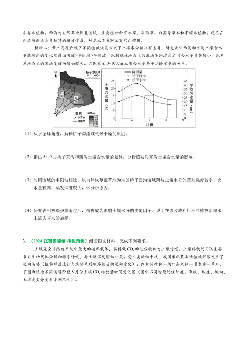 专题20土壤热点问题描述的方法技巧（原卷版）_2025年新高考资料_二轮复习_01高考语文等多个文件_2025年高三地理高考二轮复习专项提升_题型专练