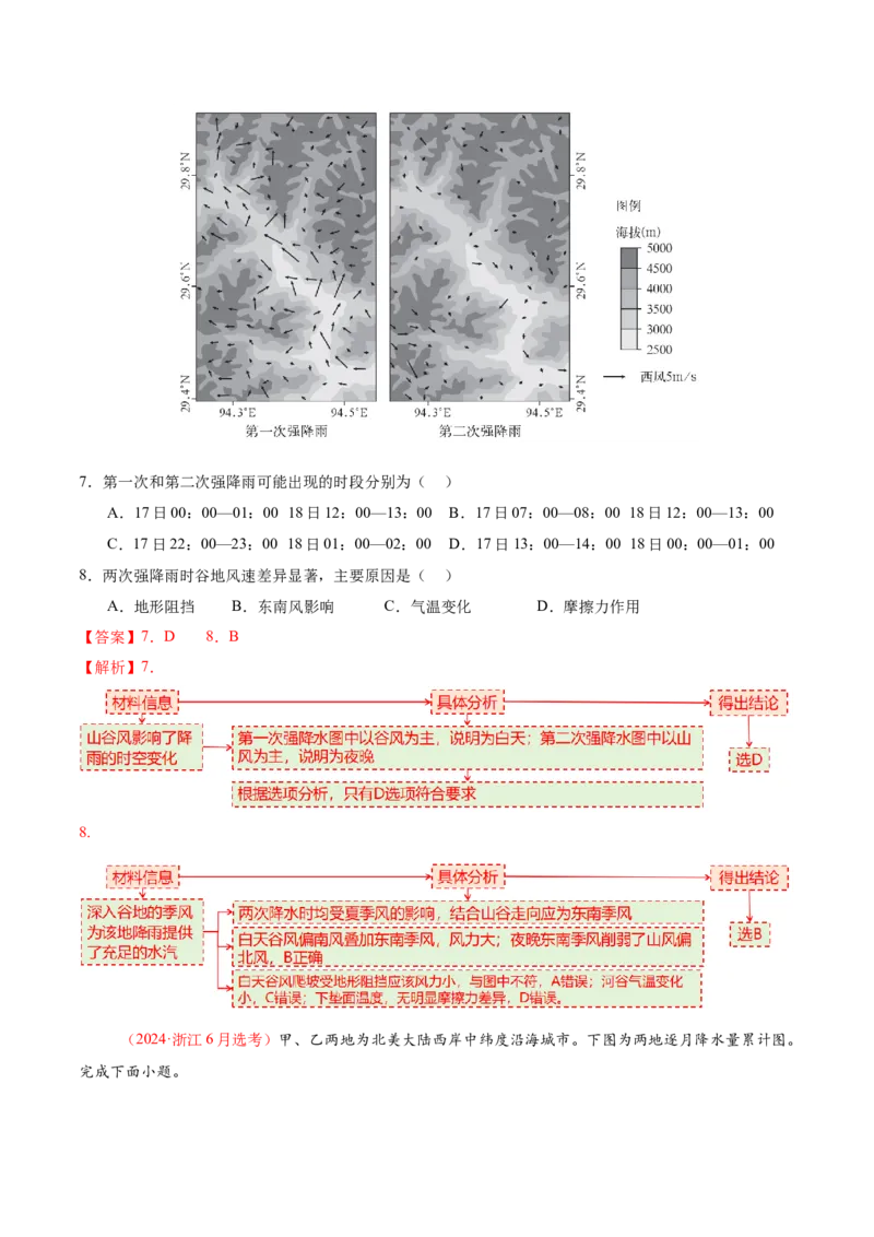 专题03大气运动（讲义）（解析版）_2025年新高考资料_二轮复习_01高考语文等多个文件_2025年高三地理高考二轮复习专项提升_二轮讲义