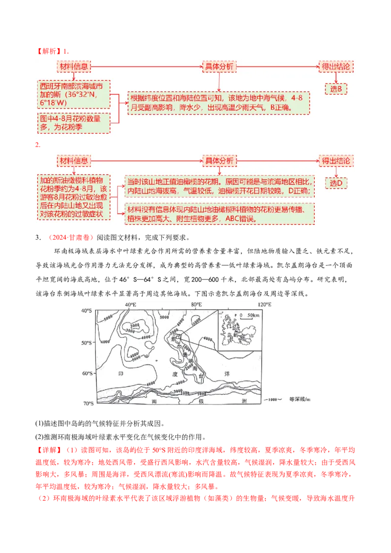 专题03大气运动（讲义）（解析版）_2025年新高考资料_二轮复习_01高考语文等多个文件_2025年高三地理高考二轮复习专项提升_二轮讲义