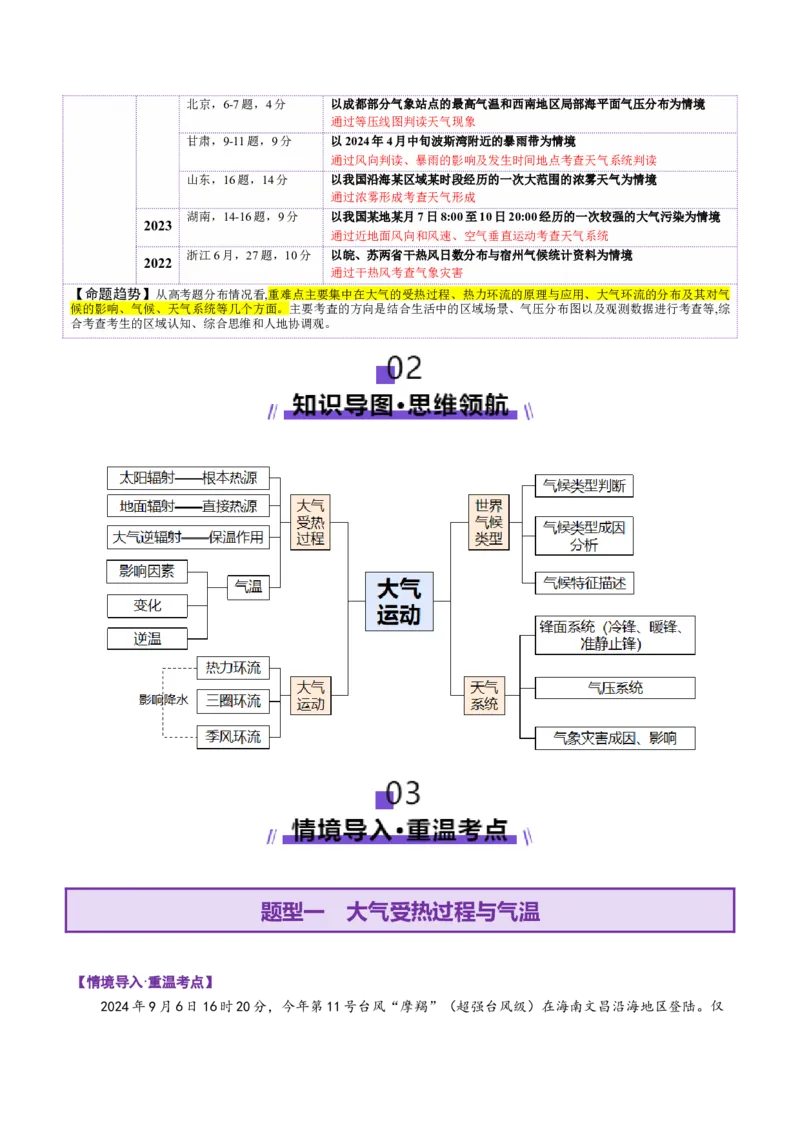 专题03大气运动（讲义）（解析版）_2025年新高考资料_二轮复习_01高考语文等多个文件_2025年高三地理高考二轮复习专项提升_二轮讲义