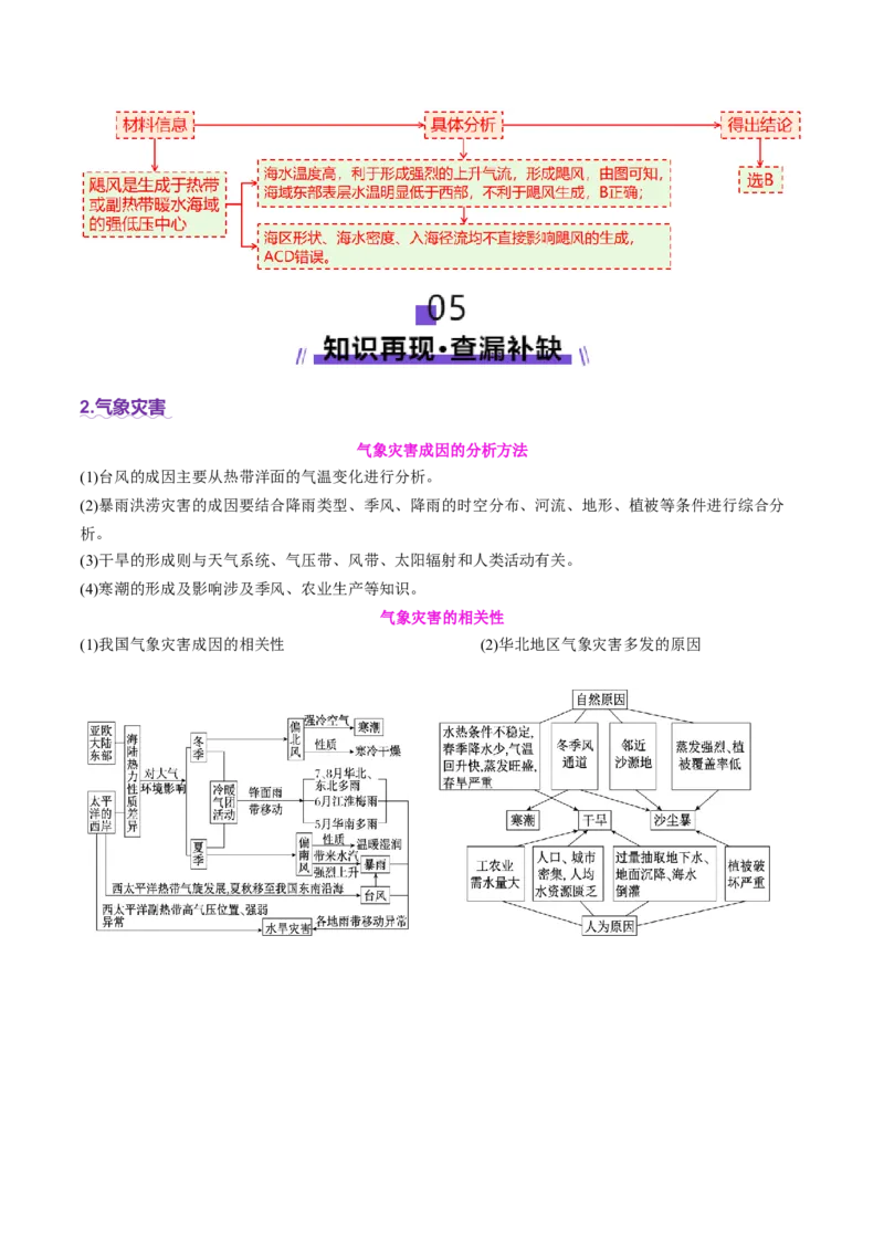 专题03大气运动（讲义）（解析版）_2025年新高考资料_二轮复习_01高考语文等多个文件_2025年高三地理高考二轮复习专项提升_二轮讲义