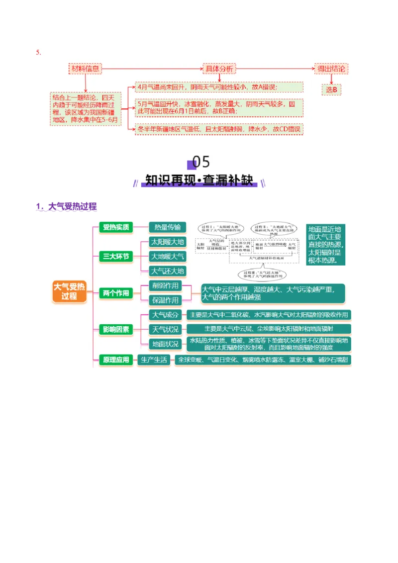 专题03大气运动（讲义）（解析版）_2025年新高考资料_二轮复习_01高考语文等多个文件_2025年高三地理高考二轮复习专项提升_二轮讲义